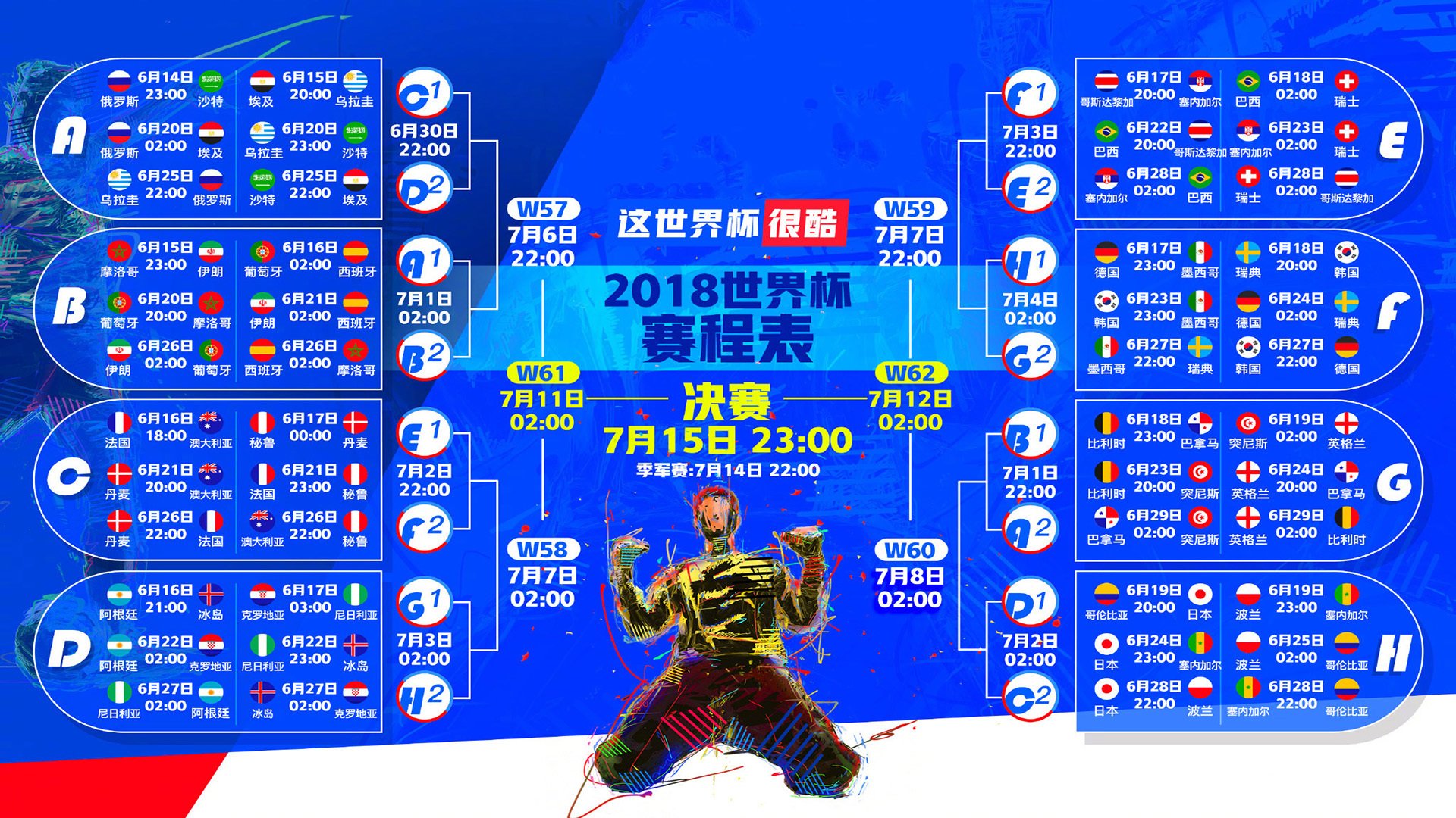 运动损伤预防方法